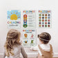 12 Calming Corner Posters — Classroom Feelings & Emotions Charts