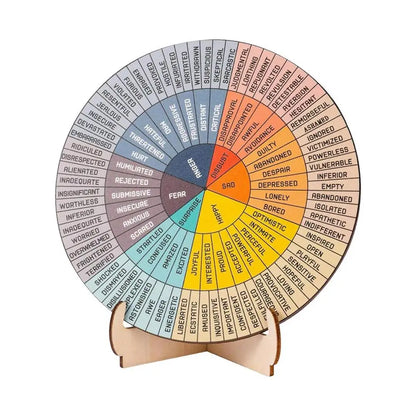 Calming Emotions Wheel — Wooden Round Stand Chart